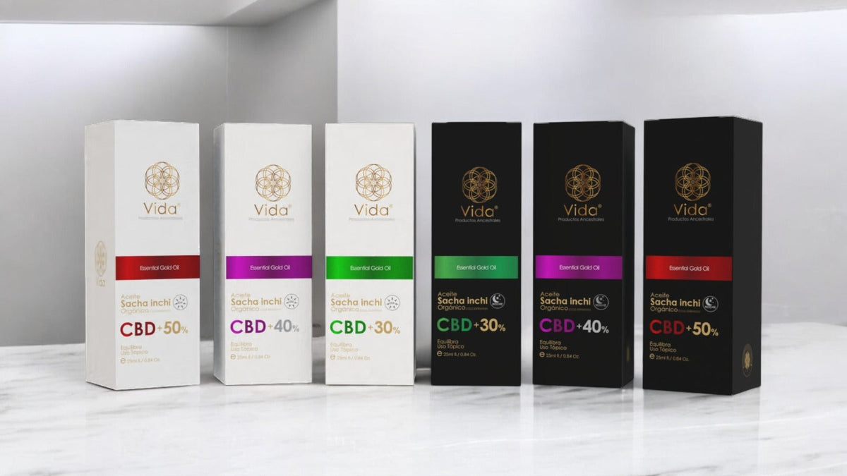 Cómo elegir un CBD de calidad superior en Colombia: guía completa para comprar con confianza