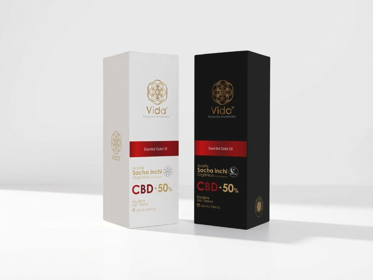 CBD: Un Compuesto Vegetal que Despierta el Interés de la Ciencia Moderna